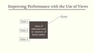 Improving Performance with the Use of Views
View of
selected rows
or columns of
these tables
Table 1
Table 2
Table 3
Query
 