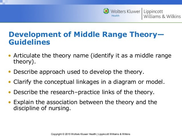 middle range theory of successful aging by flood Nursing theories & nursing the 4th edition of this popular book meets the needs of today’s students with an expanded focus on the middle range theories and. middle range theory of successful aging by flood Nursing theories & nursing the 4th edition of this popular book meets the needs of today’s students with an expanded focus on the middle range theories and.