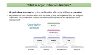 What is organizational Structure?
• Organizational structure is a system used to define a hierarchy within an organization.
• Organizational structure determines how the roles, power and responsibilities are assigned,
controlled, and coordinated, and how information flows between the different levels of
management.
 
