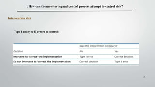 16
. How can the monitoring and control process attempt to control risk?
Intervention risk
Type I and type II errors in control:
 