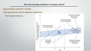 19
. How does learning contribute to strategic control?
appropriating competitive benefits
Path dependencies and development trajectories
The innovator’s dilemma :
 