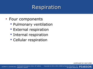 Prehospital Emergency Care, 10th
edition
Mistovich | Karren
Copyright © 2014, 2010, 2008 by Pearson Education, Inc.
All Rights Reserved
RespirationRespiration
• Four components
 Pulmonary ventilation
 External respiration
 Internal respiration
 Cellular respiration
continued on next slide
 