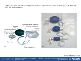 Prehospital Emergency Care, 10th
edition
Mistovich | Karren
Copyright © 2014, 2010, 2008 by Pearson Education, Inc.
All Rights Reserved
(a) Bag-valve-mask unit with oxygen bag reservoir. Tubing-type reservoirs are also available. (b) Adult, child, and
infant bag-valve-mask units.
continued on next slide
 
