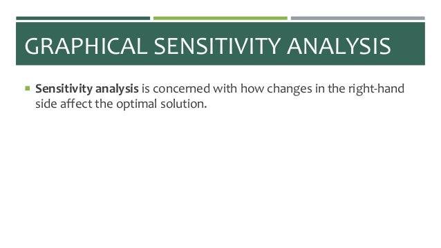 Operations Research - Sensitivity Analysis