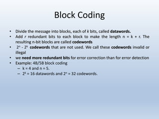 Error Detection and correction concepts in Data communication and ...
