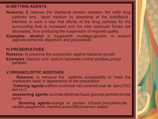 III.WETTING AGENTS:
Reasons: It reduces the interfacial tension between the solid drug
particles and liquid medium by absorbing at the solid/liquid
interface in such a way that affinity of the drug particles for the
surrounding fluid is increased and the inter particular forces are
decreased, thus producing the suspension of required quality
Examples: alcohol in tragacanth mucilage,glycerin in sodium
alginate,bentonite dispersion and polysorbate
IV.PRESERVATIVES :
Reasons: to preserve the suspension against bacterial growth
Examples :benzoic acid ,sodium benzoate,methyl paraben,propyl
paraben
V.ORGANOLEPTIC ADDITIVES:
Reasons: to enhance the patients acceptability or mask the
unpleasant taste or appearance of the preparation
Coloring agents-saffron,cochineal red,caramel,coal tar dyes,FDC
red no:3
sweetening agents-sucrose,dextrose,liquid glucose,sorbitol,simple
syrup
flavoring agents-orange or gentian infusion,benzaldehyde ,
vanillin,peepermint ,menthol,anise/dill/cinnamon waters
 