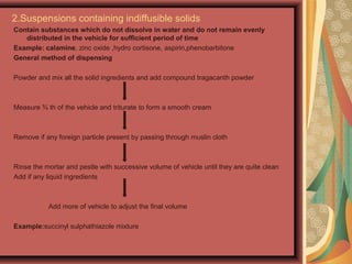 2.Suspensions containing indiffusible solids
Contain substances which do not dissolve in water and do not remain evenly
distributed in the vehicle for sufficient period of time
Example: calamine, zinc oxide ,hydro cortisone, aspirin,phenobarbitone
General method of dispensing
Powder and mix all the solid ingredients and add compound tragacanth powder
Measure ¾ th of the vehicle and triturate to form a smooth cream
Remove if any foreign particle present by passing through muslin cloth
Rinse the mortar and pestle with successive volume of vehicle until they are quite clean
Add if any liquid ingredients
Add more of vehicle to adjust the final volume
Example:succinyl sulphathiazole mixture
 