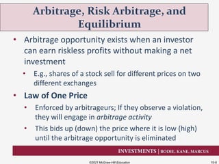 INVESTMENTS | BODIE, KANE, MARCUS
• Arbitrage opportunity exists when an investor
can earn riskless profits without making a net
investment
• E.g., shares of a stock sell for different prices on two
different exchanges
• Law of One Price
• Enforced by arbitrageurs; If they observe a violation,
they will engage in arbitrage activity
• This bids up (down) the price where it is low (high)
until the arbitrage opportunity is eliminated
Arbitrage, Risk Arbitrage, and
Equilibrium
©2021 McGraw-Hill Education 10-9
 