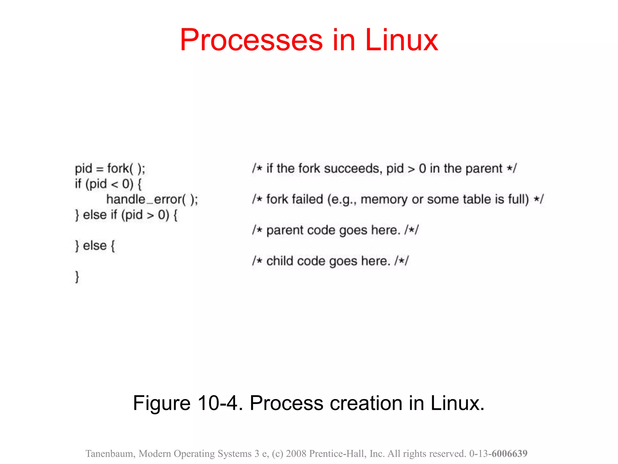 Figure 10-4. Process creation in Linux.
Processes in Linux
Tanenbaum, Modern Operating Systems 3 e, (c) 2008 Prentice-Hall, Inc. All rights reserved. 0-13-6006639
 