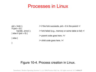 Figure 10-4. Process creation in Linux.
Processes in Linux
Tanenbaum, Modern Operating Systems 3 e, (c) 2008 Prentice-Hall, Inc. All rights reserved. 0-13-6006639
 
