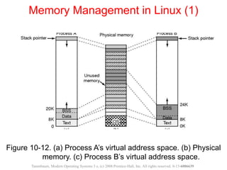 Figure 10-12. (a) Process A’s virtual address space. (b) Physical
memory. (c) Process B’s virtual address space.
Memory Management in Linux (1)
Tanenbaum, Modern Operating Systems 3 e, (c) 2008 Prentice-Hall, Inc. All rights reserved. 0-13-6006639
 