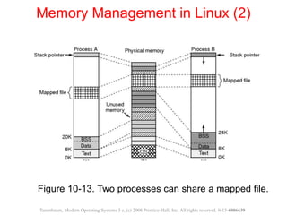 Figure 10-13. Two processes can share a mapped file.
Memory Management in Linux (2)
Tanenbaum, Modern Operating Systems 3 e, (c) 2008 Prentice-Hall, Inc. All rights reserved. 0-13-6006639
 