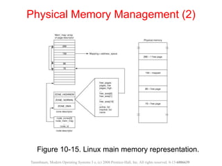 Figure 10-15. Linux main memory representation.
Physical Memory Management (2)
Tanenbaum, Modern Operating Systems 3 e, (c) 2008 Prentice-Hall, Inc. All rights reserved. 0-13-6006639
 