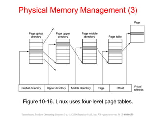 Figure 10-16. Linux uses four-level page tables.
Physical Memory Management (3)
Tanenbaum, Modern Operating Systems 3 e, (c) 2008 Prentice-Hall, Inc. All rights reserved. 0-13-6006639
 