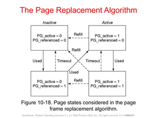 Figure 10-18. Page states considered in the page
frame replacement algorithm.
The Page Replacement Algorithm
Tanenbaum, Modern Operating Systems 3 e, (c) 2008 Prentice-Hall, Inc. All rights reserved. 0-13-6006639
 