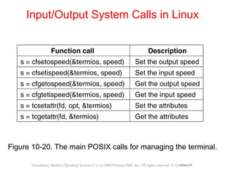 Figure 10-20. The main POSIX calls for managing the terminal.
Input/Output System Calls in Linux
Tanenbaum, Modern Operating Systems 3 e, (c) 2008 Prentice-Hall, Inc. All rights reserved. 0-13-6006639
 
