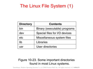 Figure 10-23. Some important directories
found in most Linux systems.
The Linux File System (1)
Tanenbaum, Modern Operating Systems 3 e, (c) 2008 Prentice-Hall, Inc. All rights reserved. 0-13-6006639
 