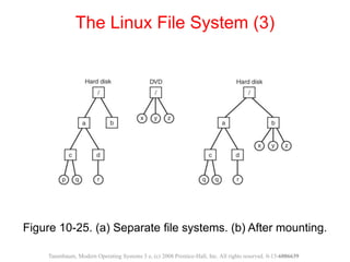 Figure 10-25. (a) Separate file systems. (b) After mounting.
The Linux File System (3)
Tanenbaum, Modern Operating Systems 3 e, (c) 2008 Prentice-Hall, Inc. All rights reserved. 0-13-6006639
 