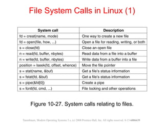 Figure 10-27. System calls relating to files.
File System Calls in Linux (1)
Tanenbaum, Modern Operating Systems 3 e, (c) 2008 Prentice-Hall, Inc. All rights reserved. 0-13-6006639
 