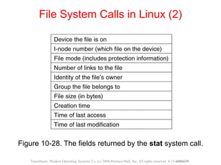 Figure 10-28. The fields returned by the stat system call.
File System Calls in Linux (2)
Tanenbaum, Modern Operating Systems 3 e, (c) 2008 Prentice-Hall, Inc. All rights reserved. 0-13-6006639
 