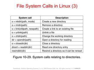 Figure 10-29. System calls relating to directories.
File System Calls in Linux (3)
Tanenbaum, Modern Operating Systems 3 e, (c) 2008 Prentice-Hall, Inc. All rights reserved. 0-13-6006639
 