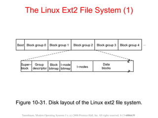 Figure 10-31. Disk layout of the Linux ext2 file system.
The Linux Ext2 File System (1)
Tanenbaum, Modern Operating Systems 3 e, (c) 2008 Prentice-Hall, Inc. All rights reserved. 0-13-6006639
 