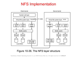 Figure 10-36. The NFS layer structure
NFS Implementation
Tanenbaum, Modern Operating Systems 3 e, (c) 2008 Prentice-Hall, Inc. All rights reserved. 0-13-6006639
 