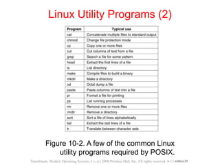 Figure 10-2. A few of the common Linux
utility programs required by POSIX.
Linux Utility Programs (2)
Tanenbaum, Modern Operating Systems 3 e, (c) 2008 Prentice-Hall, Inc. All rights reserved. 0-13-6006639
 