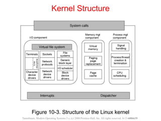 Figure 10-3. Structure of the Linux kernel
Kernel Structure
Tanenbaum, Modern Operating Systems 3 e, (c) 2008 Prentice-Hall, Inc. All rights reserved. 0-13-6006639
 