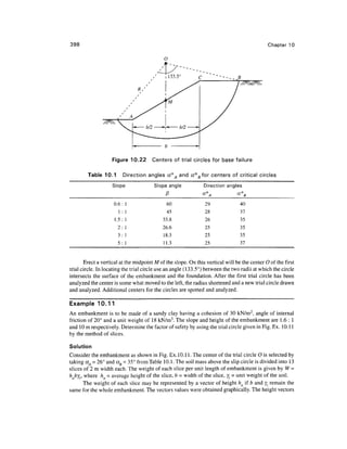 398 Chapter 10
Figure 10.22 Centers of trial circles for base failure
Table 10.1 Direction angles a°A and a°ofor centers of critical circles
Slope Slope angle Direction angles
0.6:1
1 :1
1.5: 1
2: 1
3: 1
5 : 1
60
45
33.8
26.6
18.3
11.3
29
28
26
25
25
25
40
37
35
35
35
37
Erect a vertical at the midpoint M of the slope. On this vertical will be the center O of the first
trial circle. In locating the trial circle use an angle (133.5°) between the two radii at which the circle
intersects the surface of the embankment and the foundation. After the first trial circle has been
analyzed the center is some what moved to the left, the radius shortened and a new trial circle drawn
and analyzed. Additional centers for the circles are spotted and analyzed.
Example 10.11
An embankment is to be made of a sandy clay having a cohesion of 30 kN/m2
, angle of internal
friction of 20° and a unit weight of 18 kN/m3
. The slope and height of the embankment are 1.6 : 1
and 10m respectively. Determine the factor of safety by using the trial circle given in Fig. Ex. 10.11
by the method of slices.
Solution
Consider the embankment as shown in Fig. Ex.10.11. The center of the trial circle O is selected by
taking aA = 26° and aB =35° from Table 10.1. The soil mass above the slip circle is divided into 13
slices of 2 m width each. The weight of each slice per unit length of embankment is given by W=
haby;, where ha = average height of the slice, b = width of the slice, yt = unit weight of the soil.
The weight of each slice may be represented by a vector of height ha if b and y, remain the
same for the whole embankment.The vectors values were obtained graphically. The height vectors
 