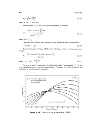 402 Chapter 10
c'l
(10.37)
where, N'=N-U,andU= ul.
Substituting Eq. (10.37) into Eq. (10.36) and solving for N we obtain
c'l
— sin<9
F
cos <9 +
tan 0' sin6
F..
(10.38)
where, AT= T{ - Tr
For equilibrium of the mass above the failure surface, we have by taking moments about O
Wsin0R = FRR (10.39)
By substitutingEqs.(10.37) and (10.38) into Eq. (10.39) and solving we obtain an expression
forF as
F
where,
tan (/>' sin 9
F
(10.40)
(10.41)
The factor of safety FS is present in Eq. (10.40) on both sides. The quantity AT= T{ - T2 has
to be evaluated by means of successive approximation . Trial values of E^ and Tl that satisfy the
equilibrium of each slice, and the conditions
1.6
1.4
1.2
1.0
mf) = cos 6 + (sin6 tan d) )/F
i i i
Note: 0 is + when slope of failure
arc is in the same quadrant
as ground slope.
0.6
-40 -30 -20 -10 0 10 20
Values of 6 degrees
30 40
Figure 10.24 Values of mfi (after Janbu et al., 1956)
 