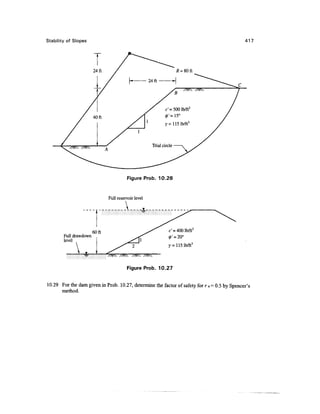 Stability of Slopes 417
c' = 5001b/ft2
0'=15°
y=1151b/ft3
Figure Prob. 10.26
Full reservoir level
1
Figure Prob. 10.27
10.29 For the dam given in Prob. 10.27, determine the factor of safety for r«= 0.5 by Spencer's
method.
 
