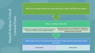Hazard
Analysis
Critical
Control
Point
HACCP plan only can be implemented AFTER the following item have been clearly
identified:
Food product Food process
Offers 2 additional benefits:
Enable food managers identify the foods & processes
that are most likely to cause foodborne illness
Approach is based on controlling time, temperature
& specific factors that are known to contribute to
foodborne disease outbreak.
Helps food managers identify & control potential problems BEFORE they happen.
 