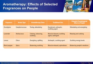 Services Marketing
Slide © 2010 by Lovelock & Wirtz Services Marketing 7/e Chapter 10 – Page 22
Aromatherapy: Effects of Selected
Fragrances on People
 