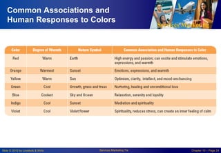 Services Marketing
Slide © 2010 by Lovelock & Wirtz Services Marketing 7/e Chapter 10 – Page 24
Common Associations and
Human Responses to Colors
 