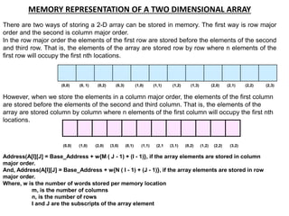 MEMORY REPRESENTATION OF A TWO DIMENSIONAL ARRAY
There are two ways of storing a 2-D array can be stored in memory. The fi...