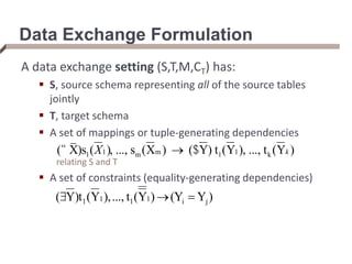 Data Exchange Formulation
A data exchange setting (S,T,M,CT) has:
 S, source schema representing all of the source tables
jointly
 T, target schema
 A set of mappings or tuple-generating dependencies
relating S and T
 A set of constraints (equality-generating dependencies)
("X)s1(X1), ..., sm (Xm ) ® ($Y) t1(Y1), ..., tk (Yk )
)
Y
(Y
)
Y
(
t
...,
,
)
Y
(
)t
Y
( j
i
l
l
1
1 


 