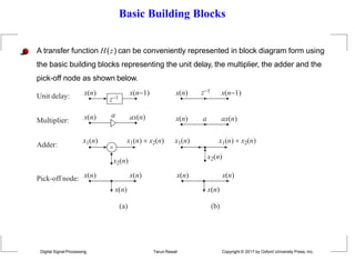 Basic Building Blocks
A transfer function H(z) can be conveniently represented in block diagram form using
the basic building blocks representing the unit delay, the multiplier, the adder and the
pick-off node as shown below.
(a)
z1
x(n) ax(n)
x(n) x(n)
x2(n)
x1(n) x1(n)  x2(n)
x(n)
(b)
a

x(n) x(n1) x(n) z1 x(n1)
x(n) ax(n)
x(n) x(n)
x(n)
a
x2(n)
x1(n) x1(n)  x2(n)
Unit delay:
Multiplier:
Adder:
Pick-off node:
Digital Signal Processing Tarun Rawat Copyright © 2017 by Oxford University Press, Inc.
 