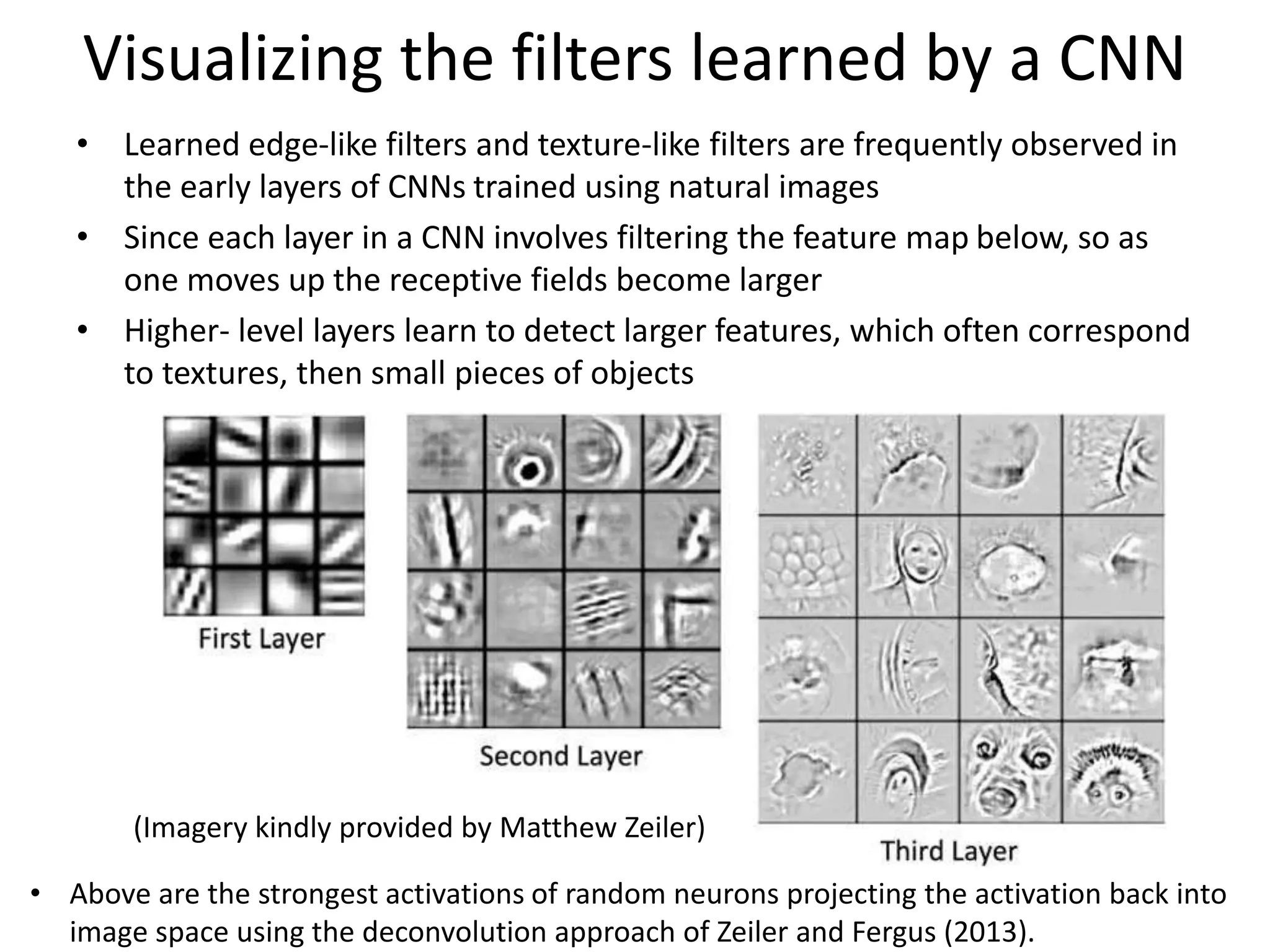 Visualizing the filters learned by a CNN
• Learned edge-like filters and texture-like filters are frequently observed in
the early layers of CNNs trained using natural images
• Since each layer in a CNN involves filtering the feature map below, so as
one moves up the receptive fields become larger
• Higher- level layers learn to detect larger features, which often correspond
to textures, then small pieces of objects
• Above are the strongest activations of random neurons projecting the activation back into
image space using the deconvolution approach of Zeiler and Fergus (2013).
(Imagery kindly provided by Matthew Zeiler)
 