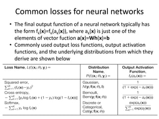 Common losses for neural networks
• The final output function of a neural network typically has
the form fk(x)=fk(ak(x)), where ak(x) is just one of the
elements of vector fuction a(x)=Wh(x)+b
• Commonly used output loss functions, output activation
functions, and the underlying distributions from which they
derive are shown below
 