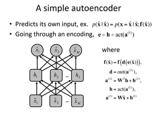 e = h = act(a(1)
)
where
A simple autoencoder
• Predicts its own input, ex.
• Going through an encoding,
…
…
˜
x1
˜
x2 ˜
xM
ˆ
x1
ˆ
x2 ˆ
xM
h1 h2 hL
 