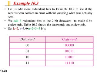 10.23
• Let us add more redundant bits to Example 10.2 to see if the
receiver can correct an error without knowing what was actually
sent.
• We add 3 redundant bits to the 2-bit dataword to make 5-bit
codewords. Table 10.2 shows the datawords and codewords.
• So, k=2, r=3,→n=2+3=5 bits
Example 10.3
 