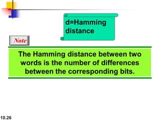 10.26
The Hamming distance between two
words is the number of differences
between the corresponding bits.
Note
d=Hamming
distance
 