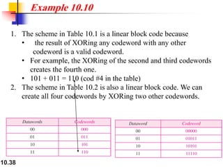 10.38
1. The scheme in Table 10.1 is a linear block code because
• the result of XORing any codeword with any other
codeword is a valid codeword.
• For example, the XORing of the second and third codewords
creates the fourth one.
• 101 + 011 = 110 (cod #4 in the table)
2. The scheme in Table 10.2 is also a linear block code. We can
create all four codewords by XORing two other codewords.
Example 10.10
 