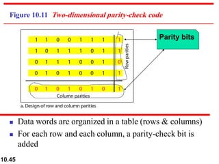 10.45
Figure 10.11 Two-dimensional parity-check code
◼ Data words are organized in a table (rows & columns)
◼ For each row and each column, a parity-check bit is
added
Parity bits
 