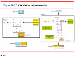 10.65
Figure 10.22 CRC division using polynomials
 