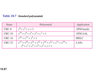 10.87
Table 10.7 Standard polynomials
 
