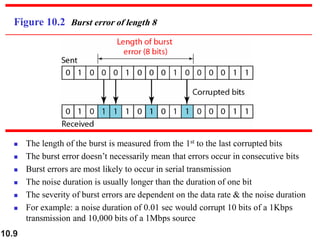 10.9
Figure 10.2 Burst error of length 8
◼ The length of the burst is measured from the 1st to the last corrupted bits
◼ The burst error doesn’t necessarily mean that errors occur in consecutive bits
◼ Burst errors are most likely to occur in serial transmission
◼ The noise duration is usually longer than the duration of one bit
◼ The severity of burst errors are dependent on the data rate & the noise duration
◼ For example: a noise duration of 0.01 sec would corrupt 10 bits of a 1Kbps
transmission and 10,000 bits of a 1Mbps source
 