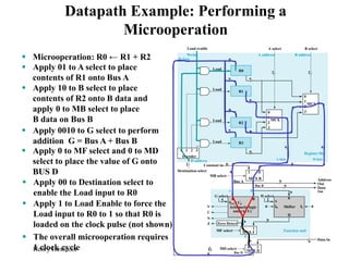 Henry Hexmoor 6
 Microoperation: R0 ← R1 + R2
MD select 0 1
MUX D
V
C
N
Z
n
n
n
n
n
n
n
n
n n
n
2 2
n
n
A data B data
Register file
1 0
MUX B Address
Out
Data
Out
Bus A
Bus B
n
n
Function unit
A B n
G select
4
Zero Detect
MF select
n
n
n
F
MUX F
H select
2
n
A B
S2:0 || Cin
Arithmetic/logic
unit (ALU)
G
B
S
Shifter
H
MUX
0
1
2
3
MUX
0
1
2
3
0 1 2 3
Decoder
Load
Load
Load
Load
Load enable
Write
D data
D address
2
Destination select
Constant in
MB select
A select
A address
B select
B address
R3
R2
R1
R0
Bus D
n
Data In
IL
IR
0 0
0 1
Datapath Example: Performing a
Microoperation
 Apply 01 to A select to place
contents of R1 onto Bus A
 Apply 10 to B select to place
contents of R2 onto B data and
apply 0 to MB select to place
B data on Bus B
 Apply 0010 to G select to perform
addition G = Bus A + Bus B
 Apply 0 to MF select and 0 to MD
select to place the value of G onto
BUS D
 Apply 00 to Destination select to
enable the Load input to R0
 Apply 1 to Load Enable to force the
Load input to R0 to 1 so that R0 is
loaded on the clock pulse (not shown)
 The overall microoperation requires
1 clock cycle
 