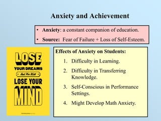 Anxiety and Achievement
• Anxiety: a constant companion of education.
• Source: Fear of Failure + Loss of Self-Esteem.
Effects of Anxiety on Students:
1. Difficulty in Learning.
2. Difficulty in Transferring
Knowledge.
3. Self-Conscious in Performance
Settings.
4. Might Develop Math Anxiety.
 